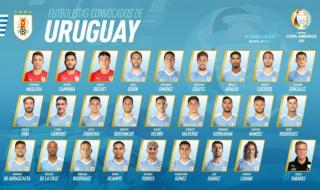 2021美洲杯阿根廷10乌拉圭回放 2019美洲杯小组赛赛程时间安排表